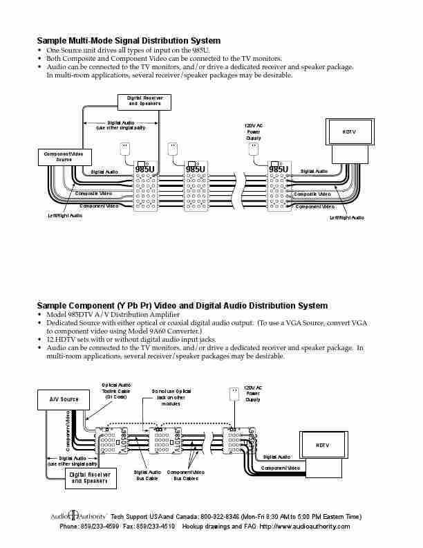 Audio Authority Stereo Receiver DTV-page_pdf